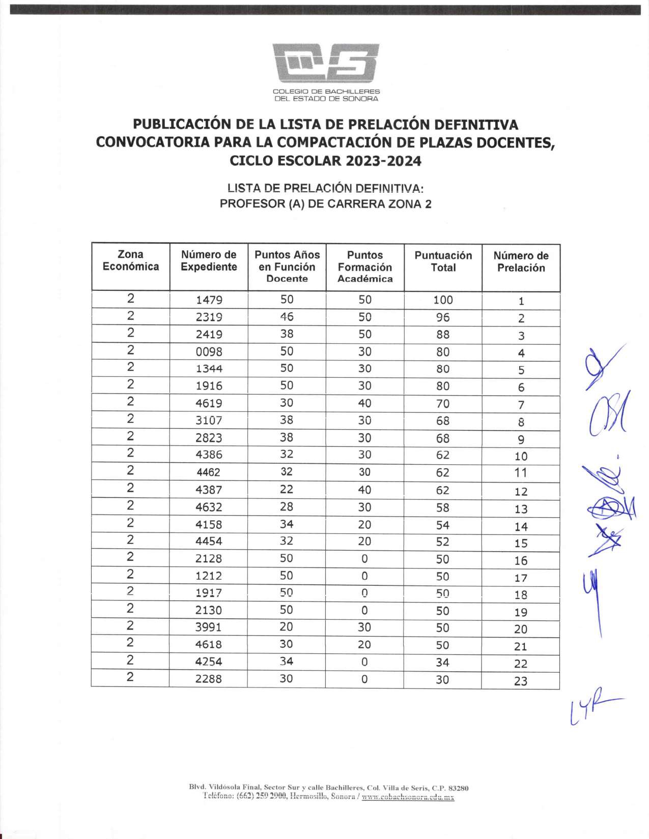 publicacion de convocatoria compactacion de plazas docentes ciclo 2023 2024 page 0001